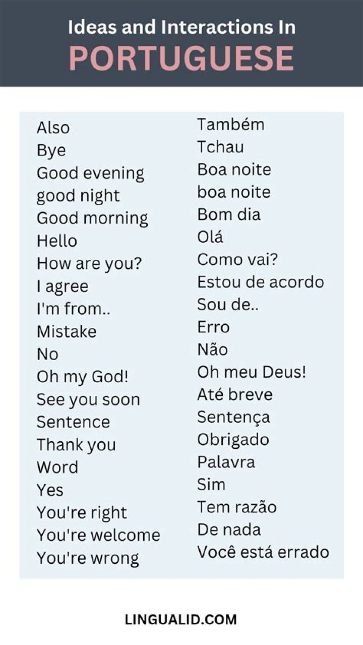 What are common phrases in Brazil?