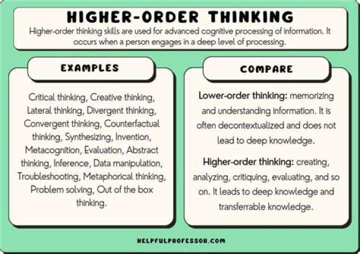 What are examples of higher order thinking skills?