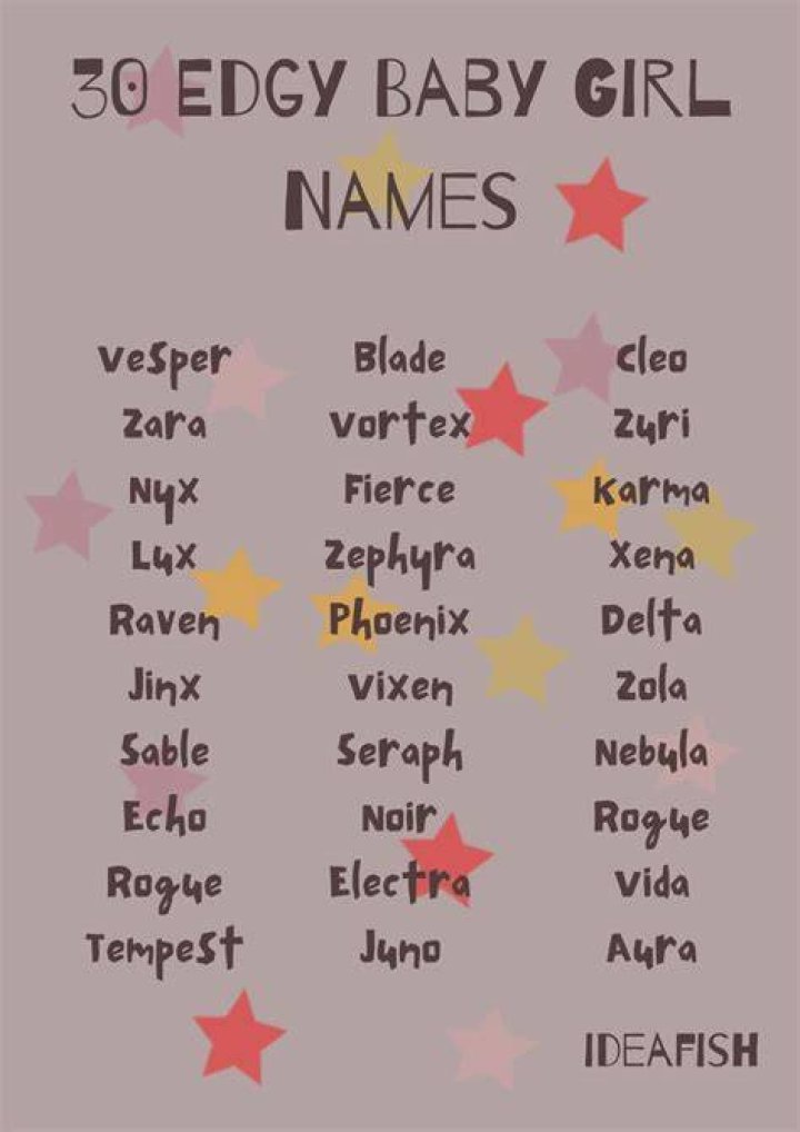 What Are Some Edgy Names For A Unique Twist?