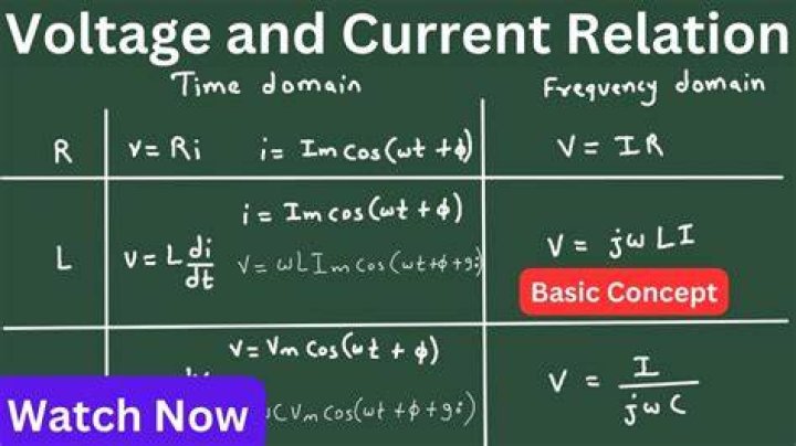 What are the applications of voltage to frequency?
