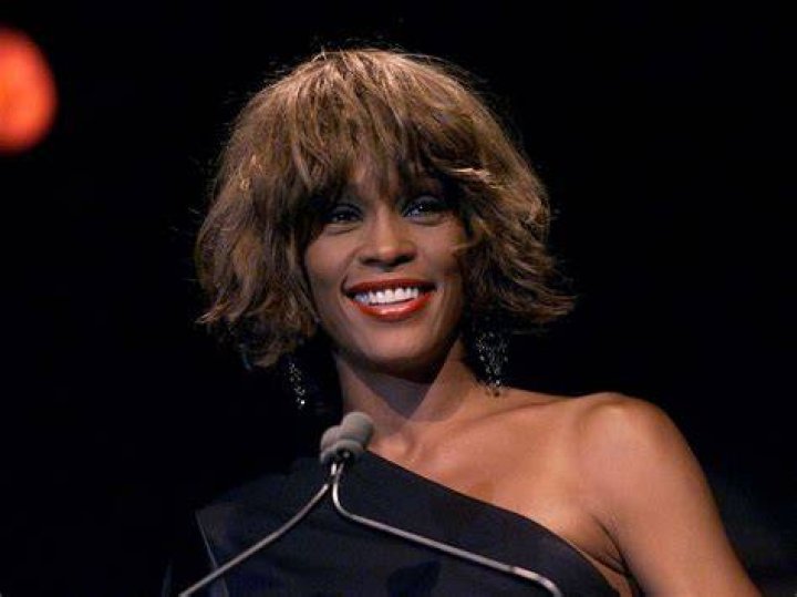 What caused Whitney Houston's Death?