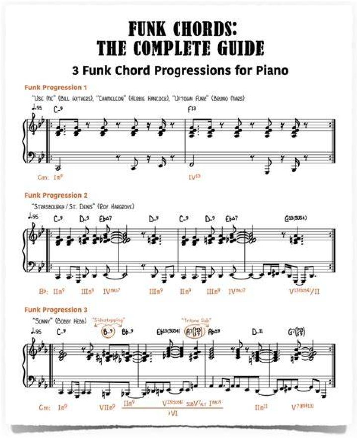 What chords are used in funk?