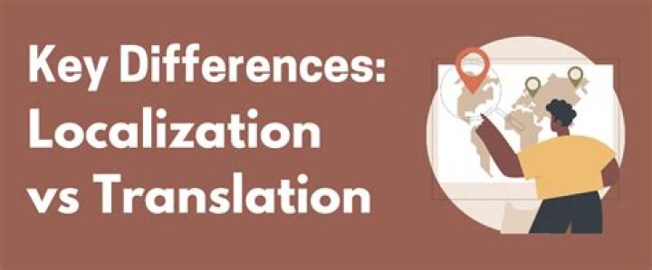 What does localization mean in translation?