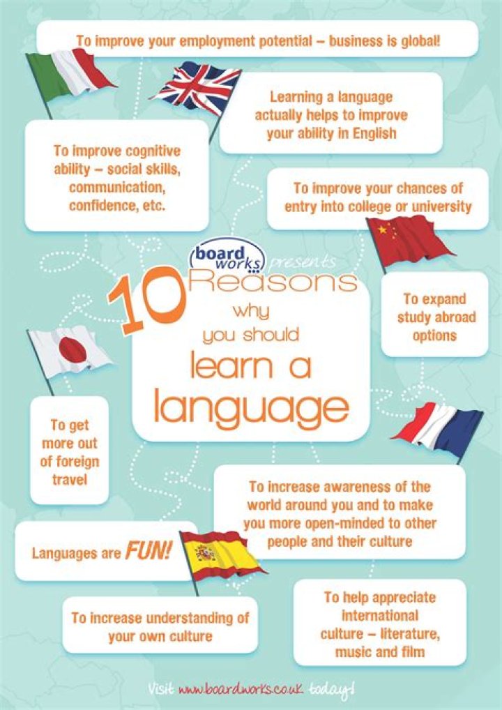What foreign languages do German students learn?