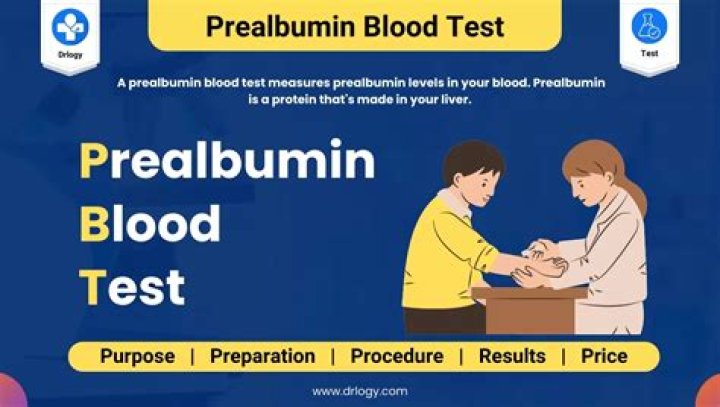What happens if prealbumin is low?