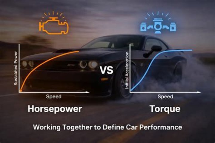 What horsepower is a 330d M Sport?