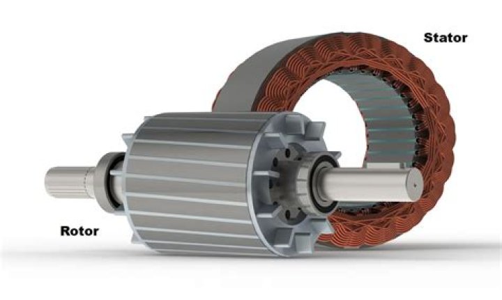 What is a Roller Stator motor?