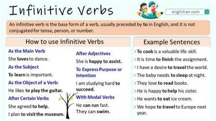 What is an infinitive example sentence?