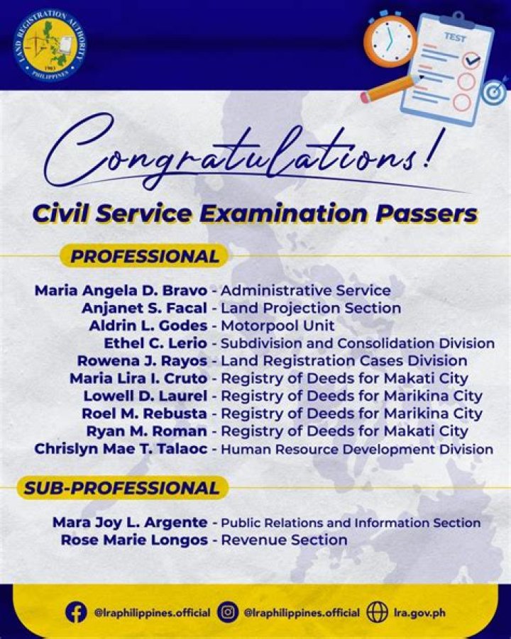 What is civil service passer?
