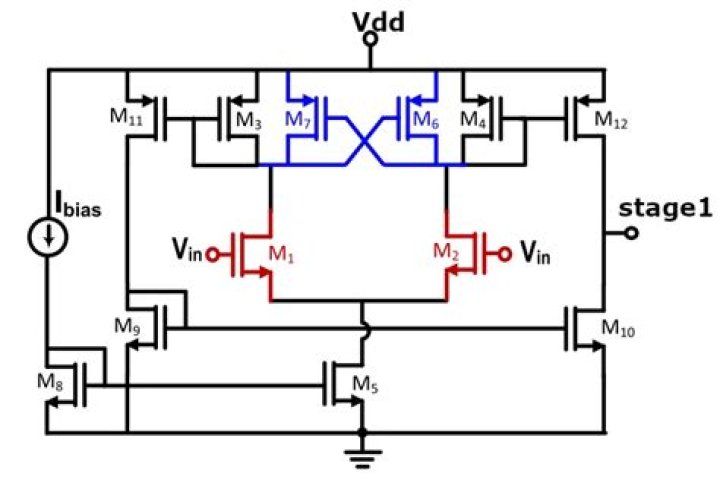 What is CMOS comparator?