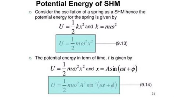 What is energy in SHM?
