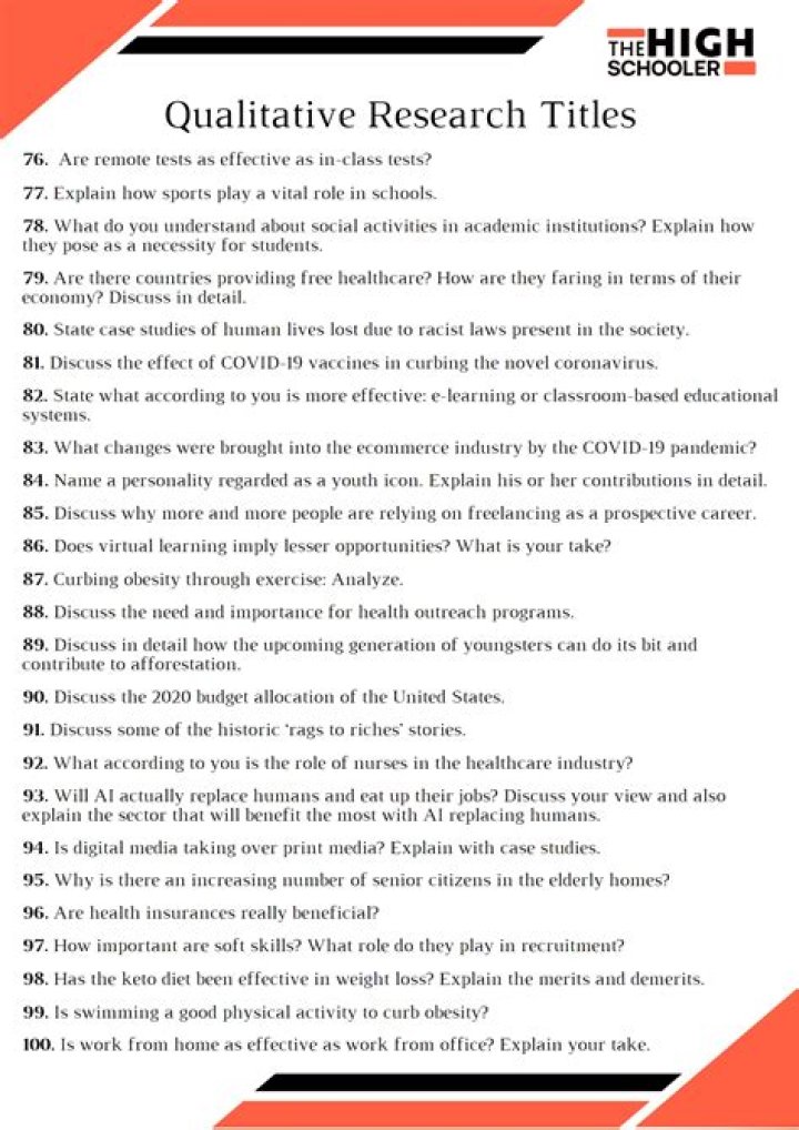 What is the best title for research proposal?