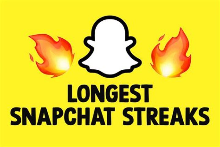 What is the Longest Snapchat Streak 2023 ? Tech Thanos