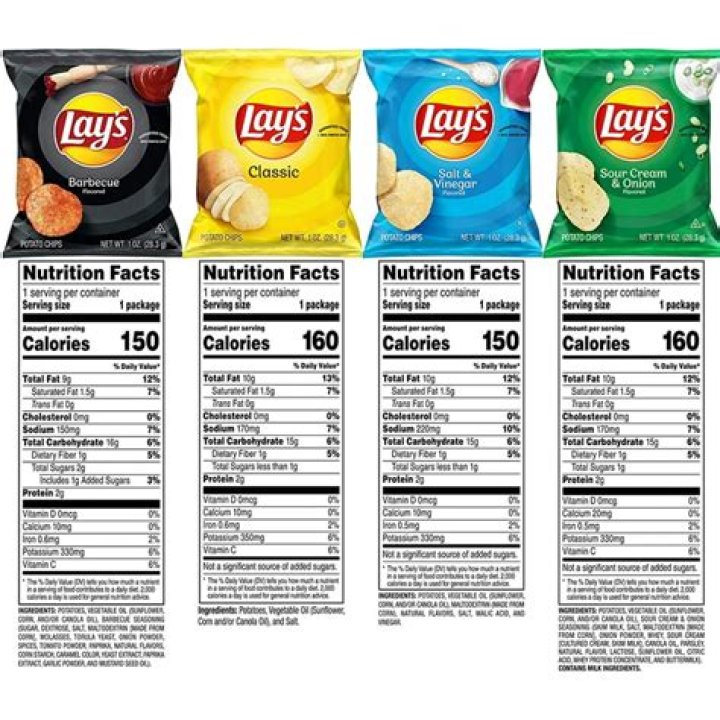 What is the nutritional value of Lays potato chips?