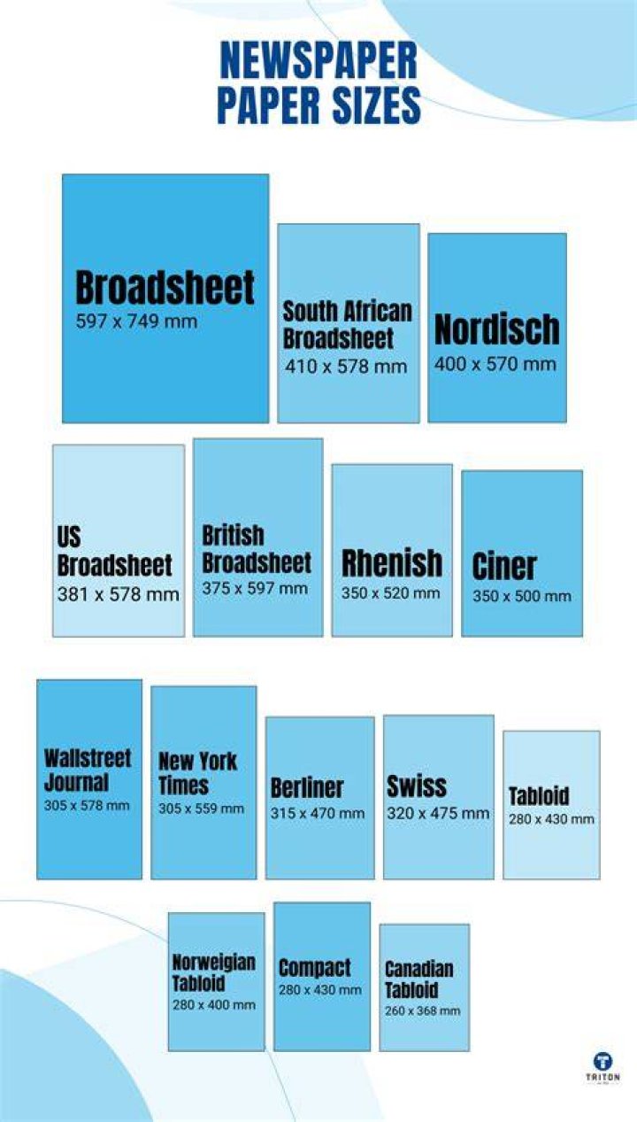 What is the paper size of newspaper?