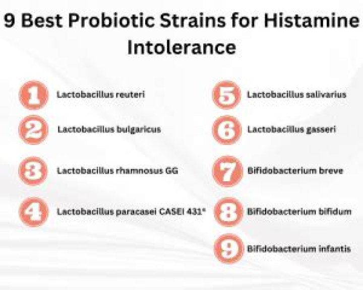 What probiotics are bad for histamine intolerance?