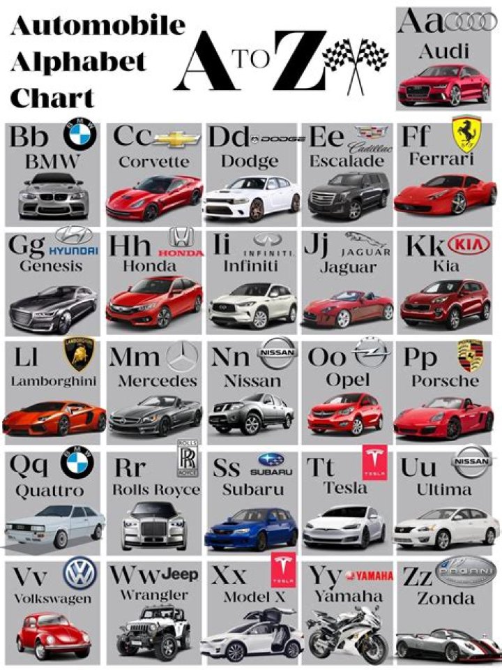 What vehicle starts with the letter Z?