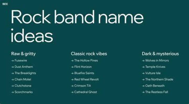 Whats a good name for a rock band?