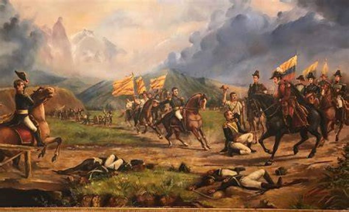 When Did Colombia Gain Independence? Exploring the Events Leading Up to