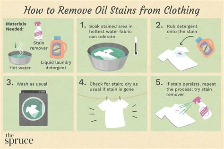 Where do you get rid of old oil?