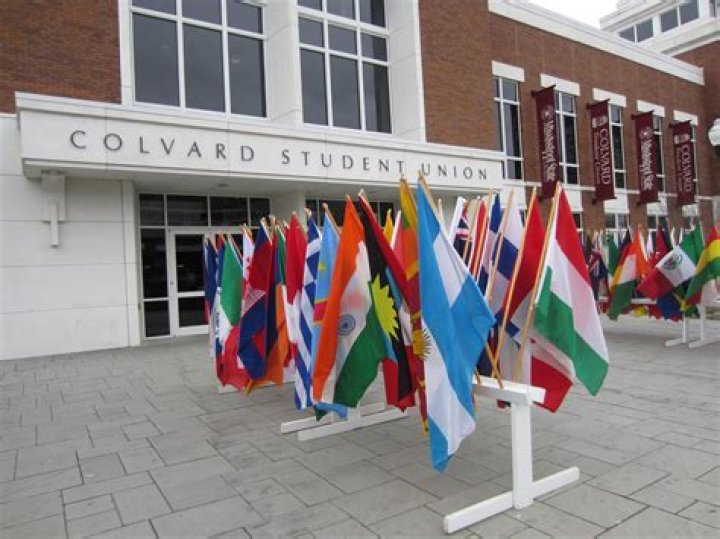 Where is the English Language Institute?