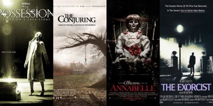 Which horror movie is based on true story?