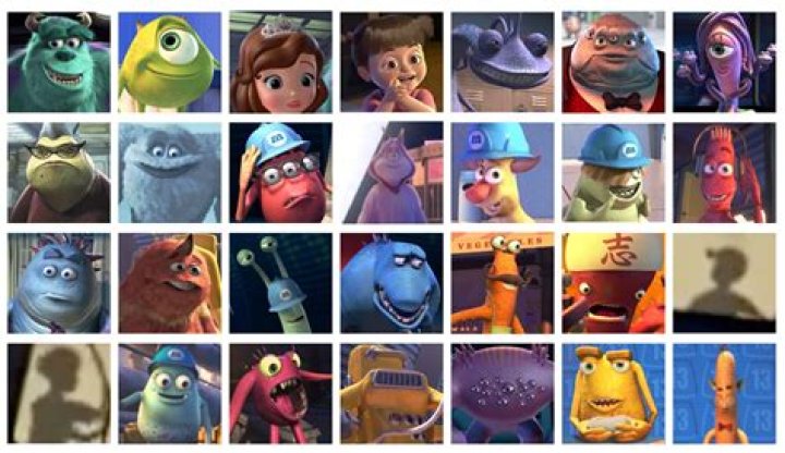 Which Monsters Inc. Character Are You? Quiz Monsters inc, Disney