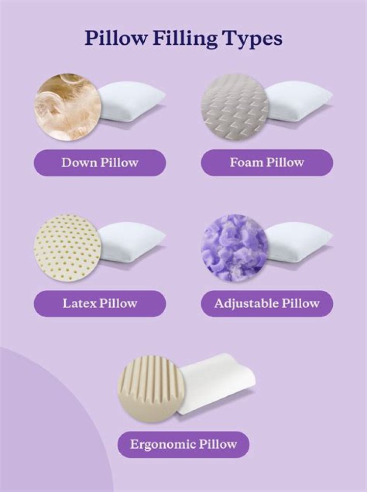 Which pillow is best for newborn baby?