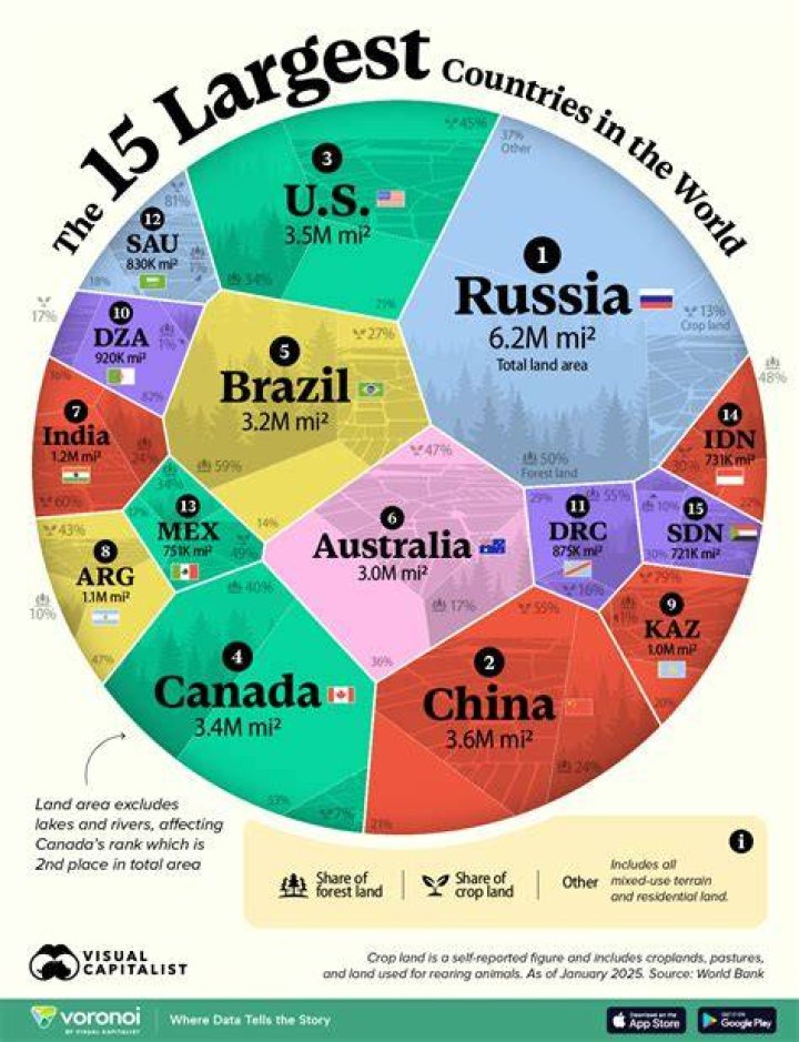 Who Has The World's Highest Snap Score? Mastery Wiki