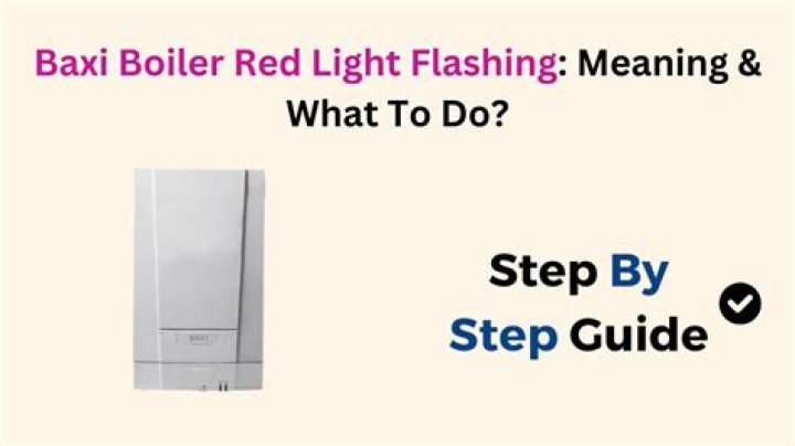Why is there a red light on my Baxi boiler?