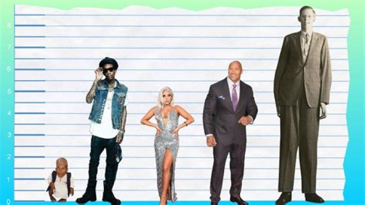 Wiz Khalifa Height and Weight Measurements