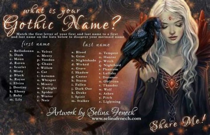 Your Gothic Name Fantasy names, Name generator, Witch names